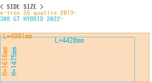 #e-tron 55 quattro 2019- + 308 GT HYBRID 2022-